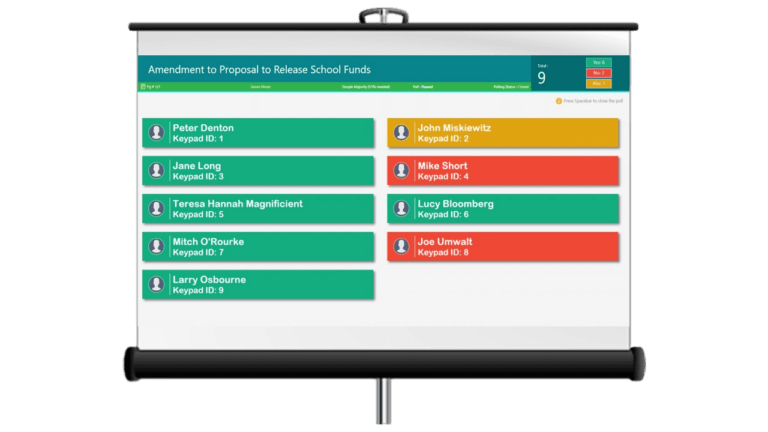 Electronic Voting Systems For Governments, Associations, And Councils